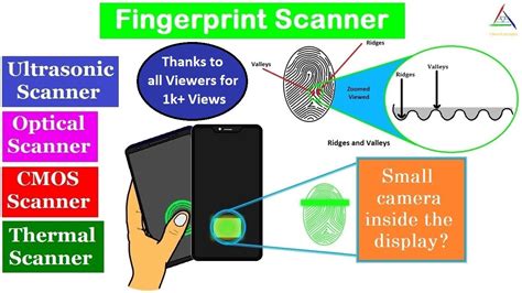 fingerprint scanner fyp project